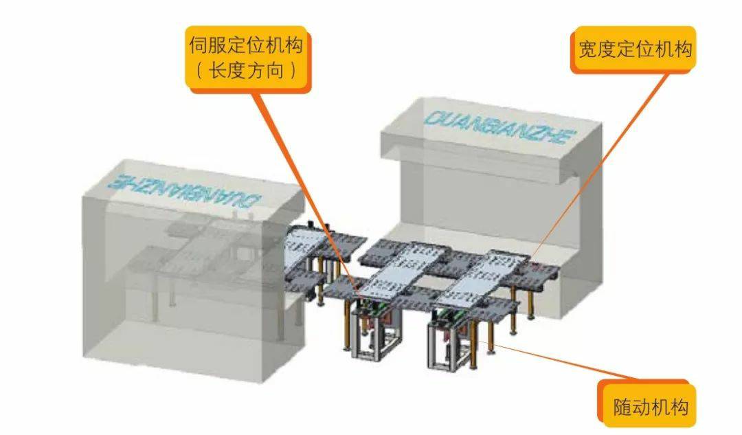 钣金加工产品在自动化及电梯行业中的应用 -欧宝网页版登录入口-欧宝online(中国)