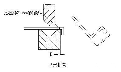 钣金加工中数控折弯加工零件范围及加工精度参数的详细解答-欧宝网页版登录入口-欧宝online(中国)