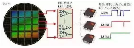 涉及钣金加工行业、全球领先的高客户设备-欧宝网页版登录入口-欧宝online(中国)